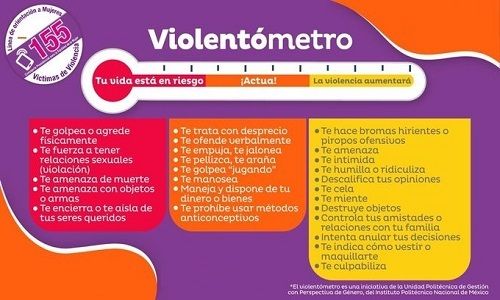 violentómetro